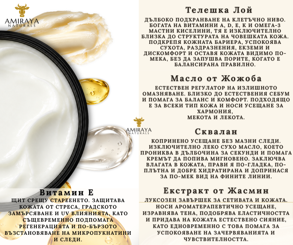 Пет подбрани съставки. Нищо излишно | Amiraya Naturals - Tallow Squalane